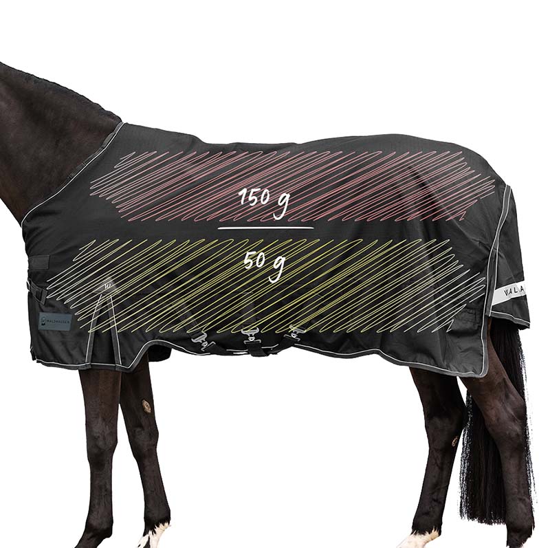 Paddockdecke mit 150g + 50g Multi-Layer-Füllung SCANDIC 1200D - 0395